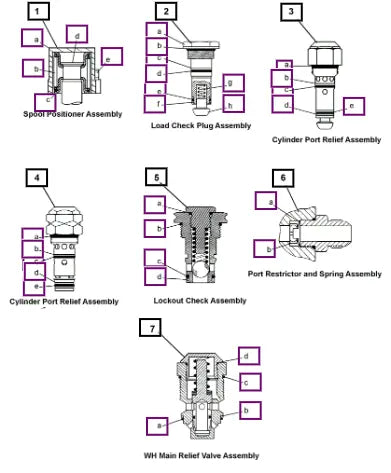 (Sold Out) Mahindra Tractor Seal Kit Consists Of ATI4829 Mahindra Direct Parts