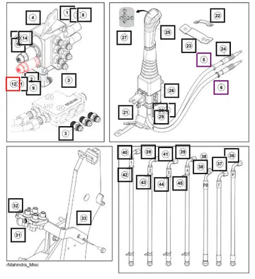 (Sold Out) Mahindra Tractor Stop Screw, S6ss M6x6 5005446ALO Mahindra Direct Parts