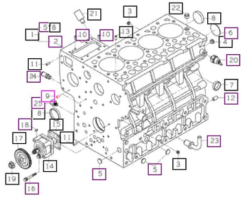 (Sold Out) Mahindra Tractor Straight Pin 05012-00408 Mahindra Direct Parts