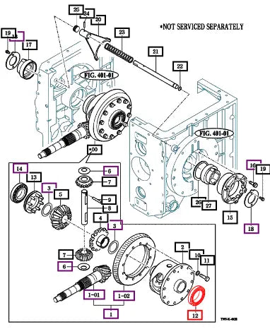 (Sold Out) Mahindra Tractor Taper Roller Bearing 32014 V6321132014 Mahindra Direct Parts