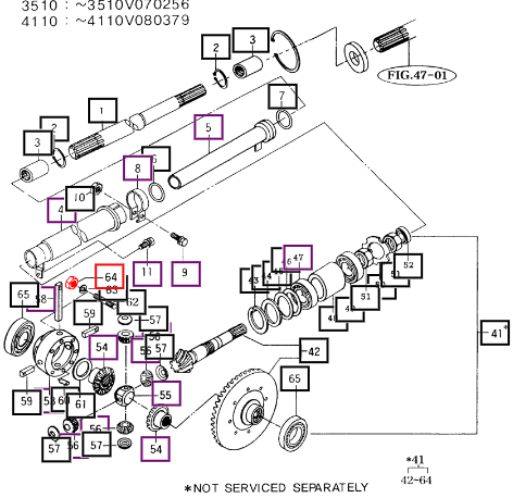 Mahindra Nut, Nut M10 V3004600100