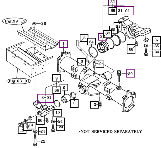 Mahindra Nut V3022600160